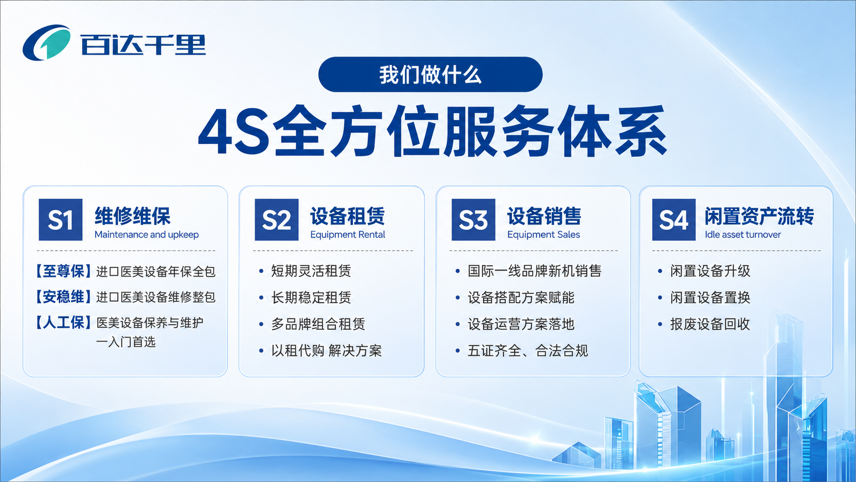 百达千里打造医美设备全生命周期服务生态，引领行业后市场规范化升级